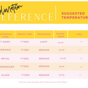 Sublimation Temperature Guide Cheat Sheet Temperature Chart - Etsy