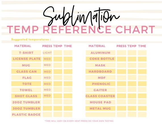 Baking Pan Conversion Cheat Sheet - Printable - Hostess At Heart