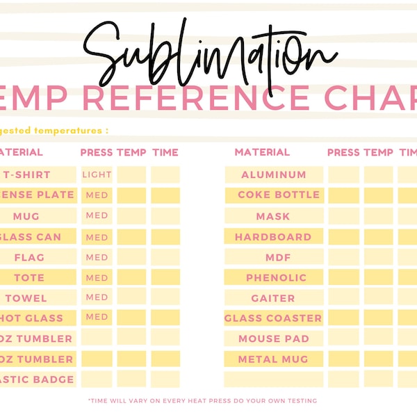 Temperature chart sublimation etsy
