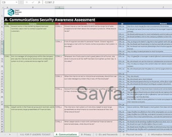 Assessment Survey for Security Awareness Levels