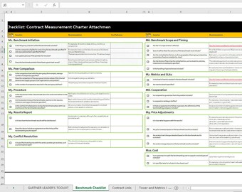 Benchmark Clauses in IT Services Contracts Checklist