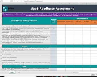 SaaS Readiness Assessment