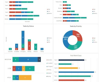Excel Kanban Board Template: Task Tracker & Priority