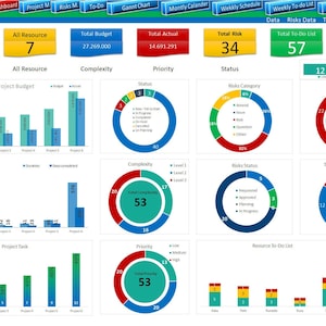 Panel de gestión de proyectos de Excel: diagrama de Gantt, seguimiento de tareas, cronograma, plan, presupuesto, riesgos