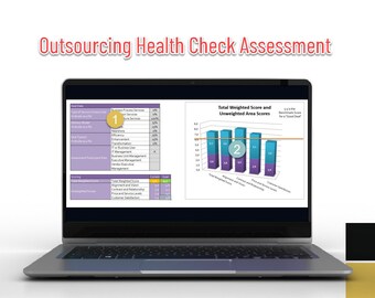 Può includere: Lo schermo di un laptop che mostra una valutazione di controllo sanitario per i servizi di outsourcing. La valutazione include una tabella con dati sul tipo di servizio esternalizzato, il modello di consegna e i servizi di processo aziendale. Un grafico a barre mostra il punteggio ponderato totale e i punteggi di area non ponderati per l'allineamento e la visione, il contratto e la relazione, il prezzo e i livelli di servizio e la soddisfazione del cliente.