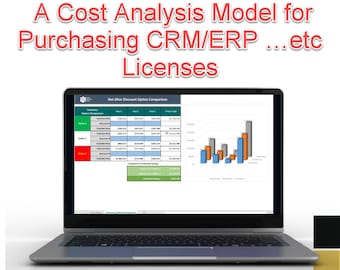 A Cost Analysis Model for Purchasing CRM/ERP …etc Licenses