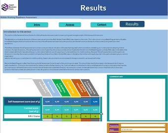 Può includere: Uno screenshot di un framework di autovalutazione della prontezza al lavoro mobile. Il framework include un diagramme radar, una tabella con i punteggi di autovalutazione e una sezione di commenti. Il framework è progettato per aiutare le organizzazioni a valutare la loro prontezza al lavoro mobile.