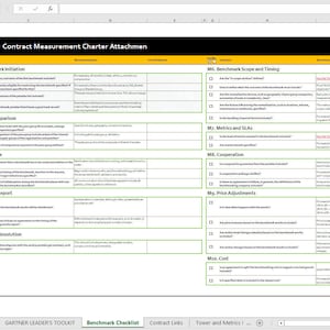 May include: A green and yellow checklist with the title "Checklist: Contract Measurement Charter Attachment" and a list of benchmark items, including initiation, peer comparison, procedure, results report, conflict resolution, scope and timing, metrics and SLAs, cooperation, price adjustments, and cost.