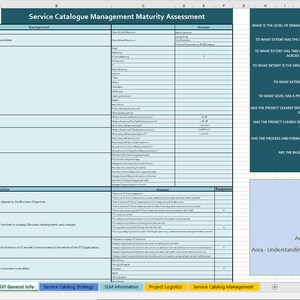 Service Catalogue Management Maturity Assessment