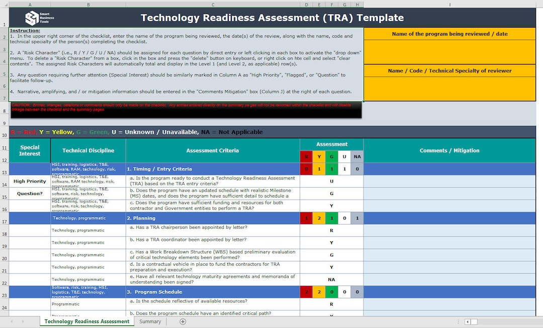 Technology Readiness Assessment (TRA) Template - Etsy