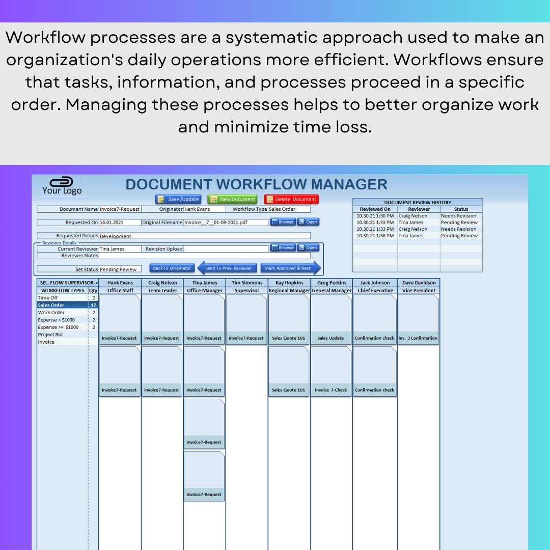 Document Workflow Manager | Excel Template for Process Tracking - Etsy ...