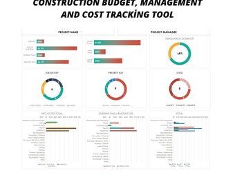 Construction Budget, Management and Cost Tracking Tool, Project Management Planner, Construction Budget Spreadsheet, Home Renovation Planner