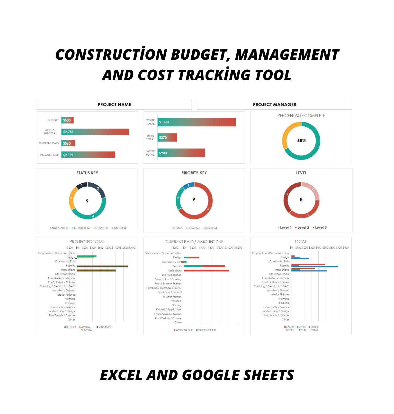 Construction Budget, Management and Cost Tracking Tool, Project