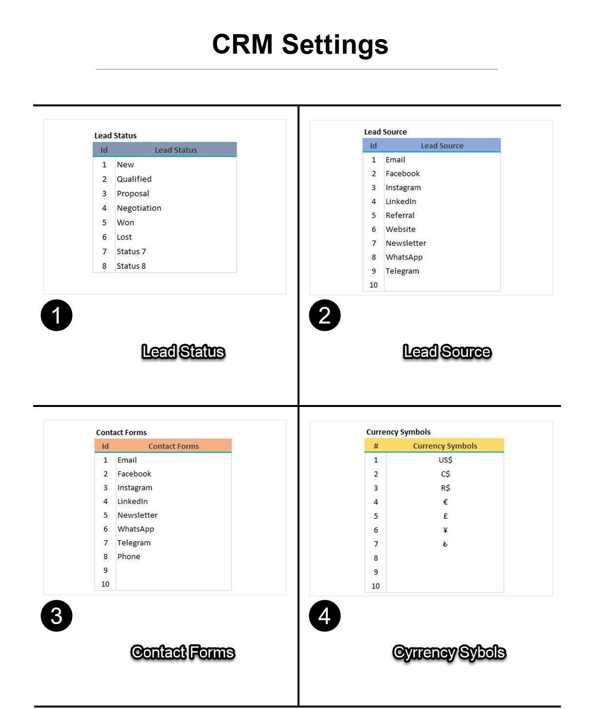 CRM Excel Template: Customer Relationship Management Database - Etsy