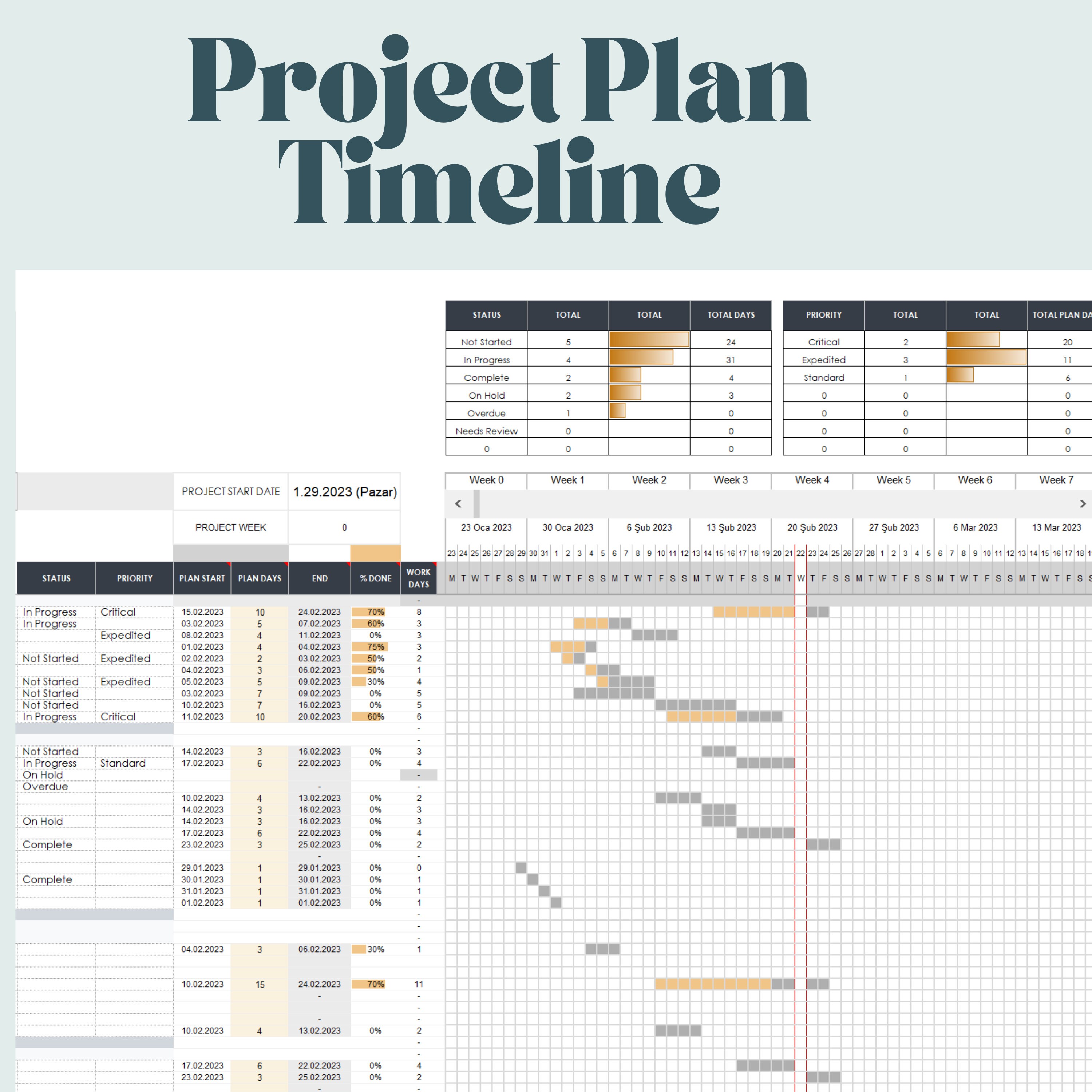 Construction Budget Cost Spreadsheet, Construction Project Planner ...