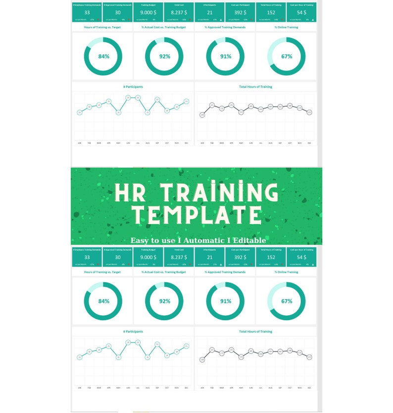 HR Dashboard Excel Template Package: Recruitment, Training, HSE ...