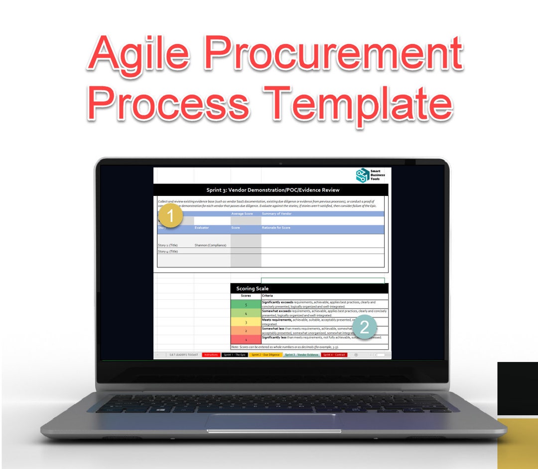 Agile Procurement Process Template Etsy