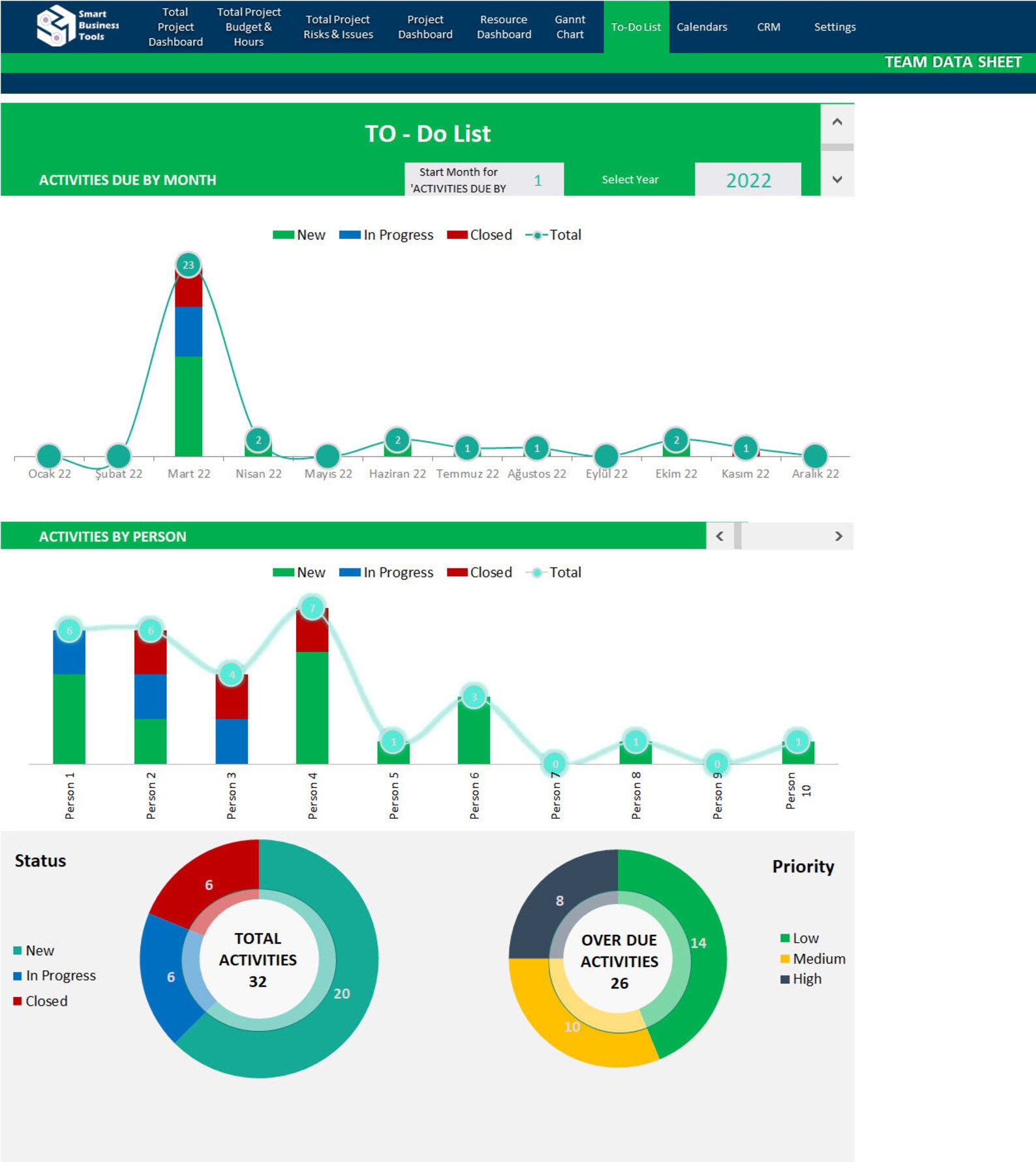 Project Management Project Management Templates Project Tracker project-management-project-management-templates-project-tracker