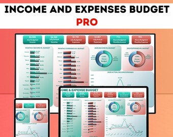 Puede incluir: Una plantilla digital de presupuesto de ingresos y gastos que se muestra en una tableta, un portátil y un monitor. La plantilla presenta gráficos y tablas con datos financieros, incluidos ingresos, gastos y comparaciones presupuestarias. El título "INCOME AND EXPENSES BUDGET PRO" está en la parte superior.