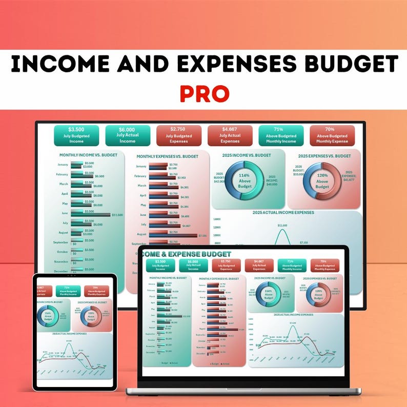 Income & Expense Budget Excel Template | Monthly, Yearly Money Tracker ...