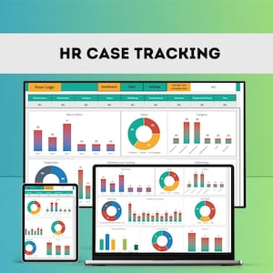 Może przedstawiać: Zrzut ekranu z komputera, na którym widoczny jest pulpit nawigacyjny z różnymi wykresami i diagramami. Pulpit nawigacyjny nosi tytuł "HR Case Tracking" i zawiera dane dotyczące lokalizacji, interesariuszy, statusu, kategorii, oceny ryzyka i miesięcznego śledzenia spraw. Pulpit nawigacyjny jest wyświetlany na laptopie i tablecie.