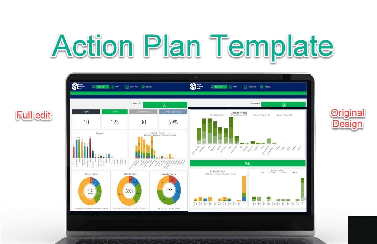 Action Plan Template Excel | Goal Tracker, KPI Dashboard, Task Manager ...