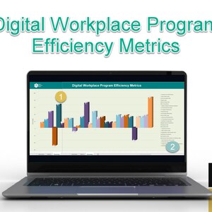Digital Workplace Program Efficiency Metrics, Balanced Scorecard, Business IT alignment, Digital Workplace, Measurement, Metrics