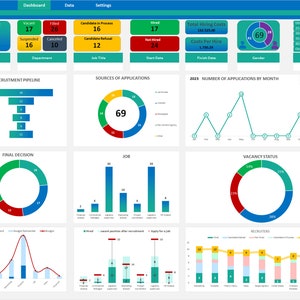 Recruitment Tracker Excel Template | HR Template | Hiring Process in Excel | Recruitment Tracker Dashboard Vs Googlesheets Recruitment Track