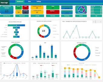 Recruitment Tracker Excel Template | HR Template | Hiring Process in Excel | Recruitment Tracker Dashboard Vs Googlesheets Recruitment Track