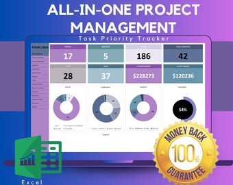 Projektmanagement Excel Vorlage: Timeline, Gantt Chart, Aufgaben Tracker, Budget, Kalender, Ressourcenplanung, Risiken