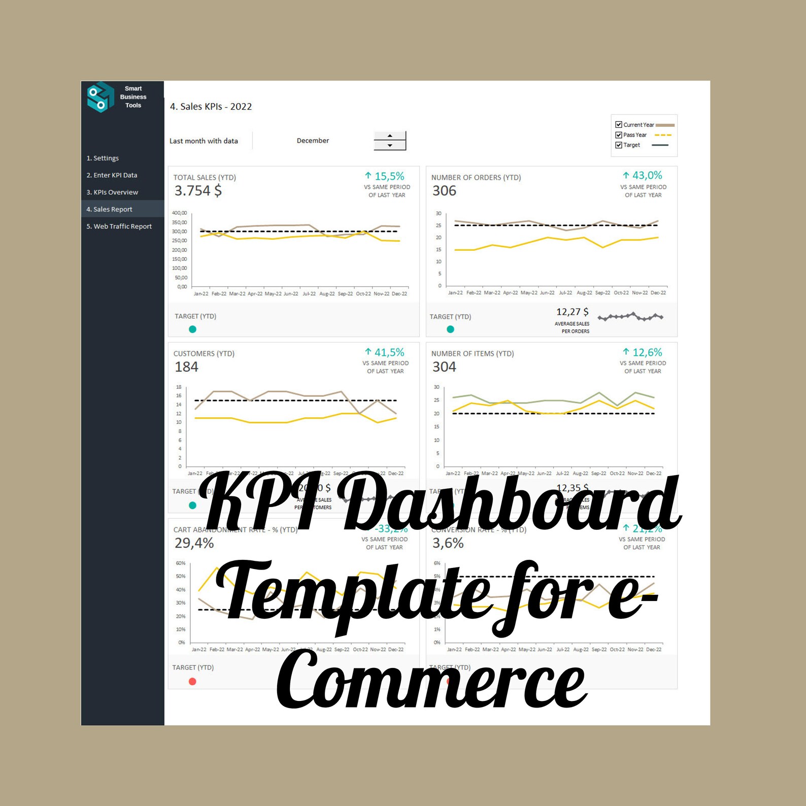 Sales Dashboard Excel Template: KPI Reporting & Analysis - Etsy