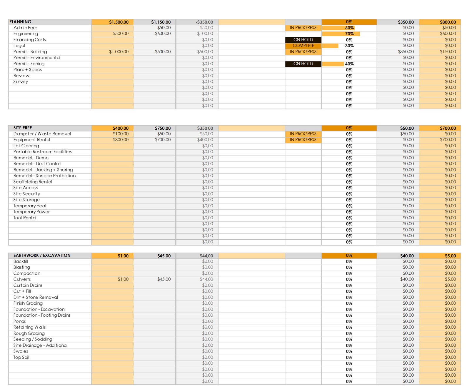Contractor Cost Estimation Spreadsheet: Digital Construction Budget ...
