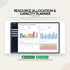 May include: A digital resource allocation and capacity planner dashboard displayed on a screen. The interface features charts, graphs, and metrics for tracking team hours, utilization, and demand. Includes labels for Microsoft Excel and Google Sheets.