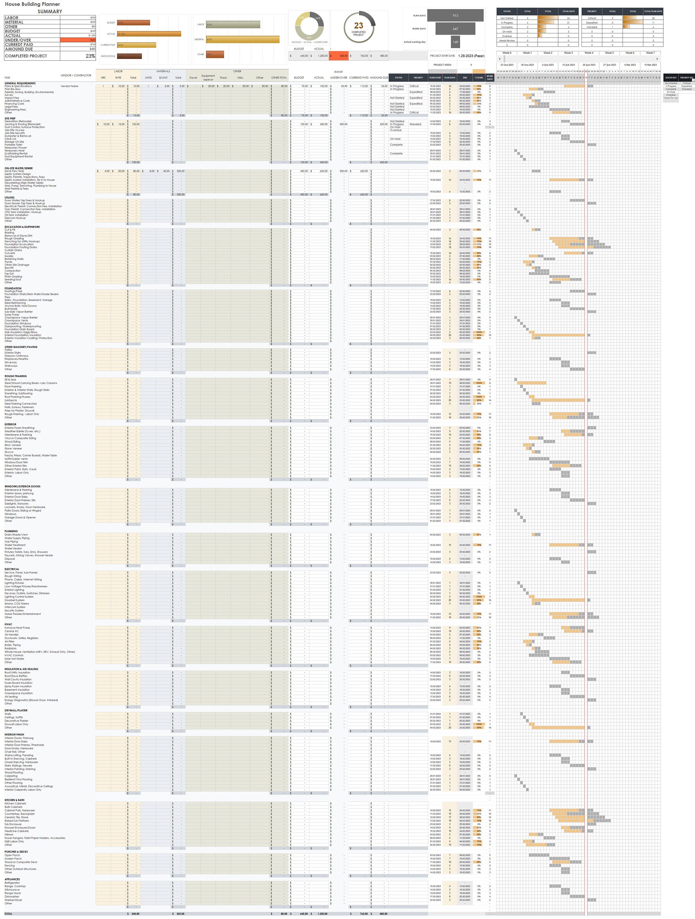 Home Building Planner: Construction Budget Excel, Google Sheets ...