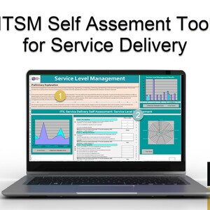 Puede incluir: Una pantalla de computadora portátil que muestra una herramienta de autoevaluación para la gestión de servicios de TI (ITSM). La herramienta incluye una sección sobre la gestión de niveles de servicio con una explicación preliminar, un gráfico y un diagrama de araña. El título de la herramienta es "ITSM Self Assessment Tool for Service Delivery".