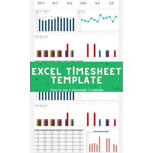 HR Dashboard Management Bundle: Hr Metrics, Hr Budget, Hr Timesheet, 9 ...