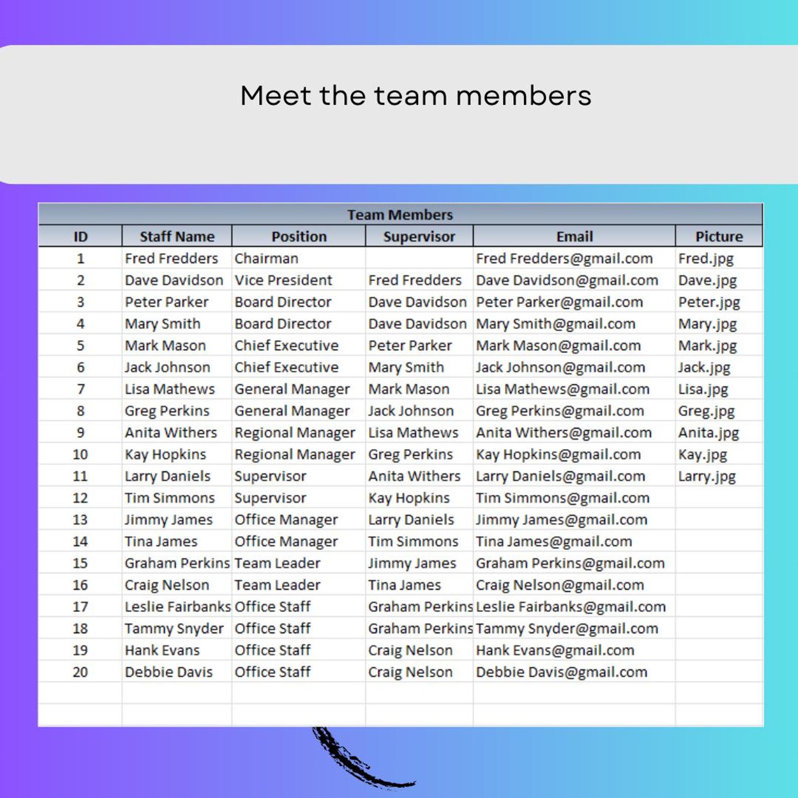 Document Workflow Manager | Excel Template for Process Tracking - Etsy