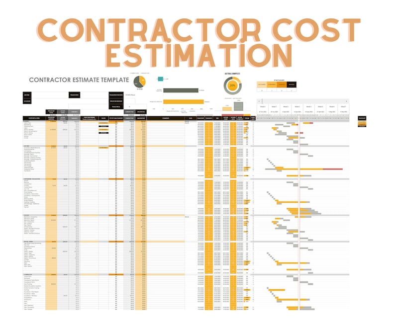 Contractor Cost Estimation Spreadsheet: Digital Construction Budget ...