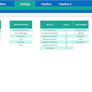 Recruitment Tracker Excel & Google Sheets Template | HR Hiring ...