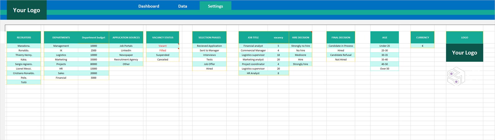 Recruitment Tracker Excel & Google Sheets Template | HR Hiring ...