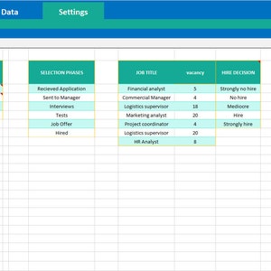 Recruitment Tracker Excel & Google Sheets Template | HR Hiring ...