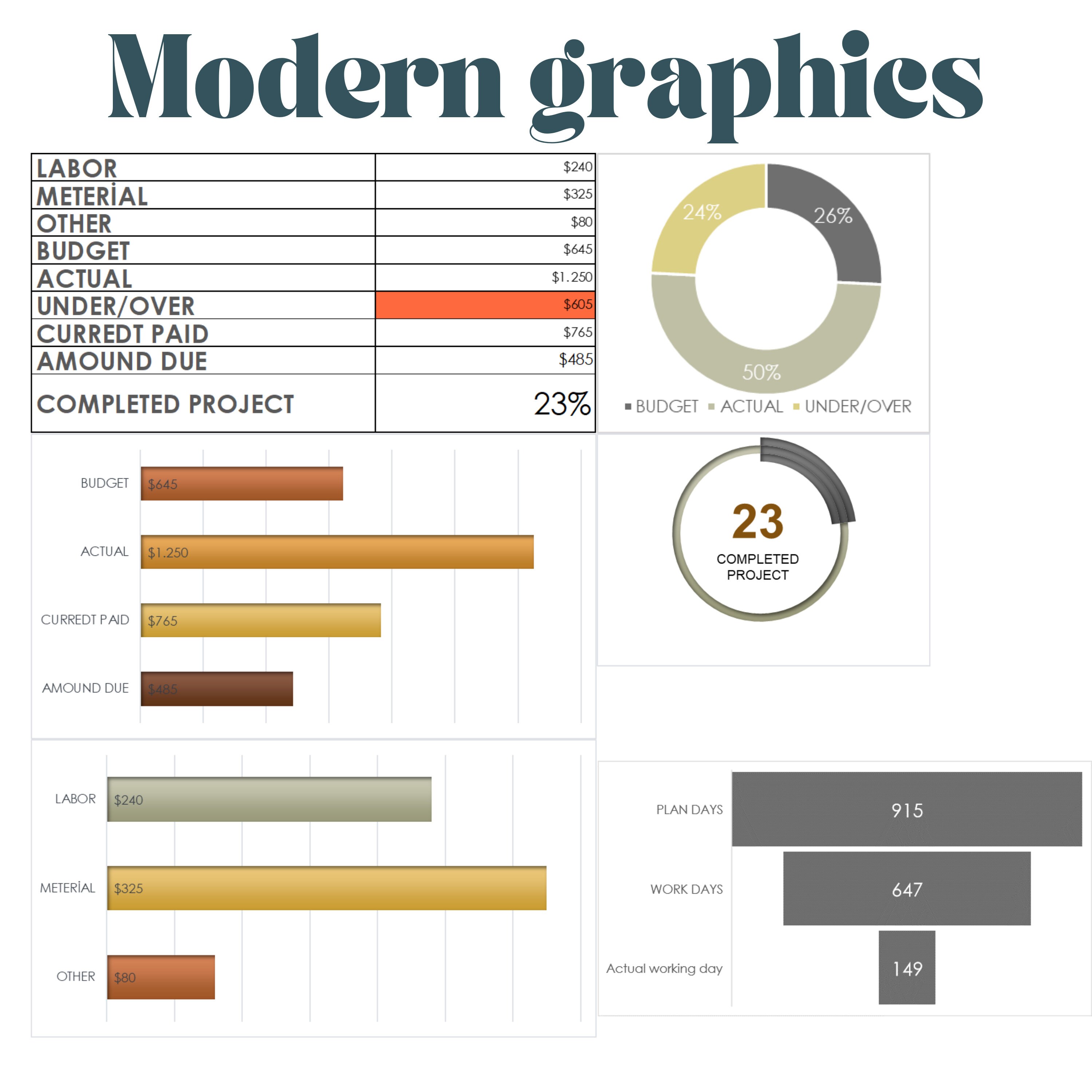 Home Building Planner: Construction Budget Excel, Google Sheets ...