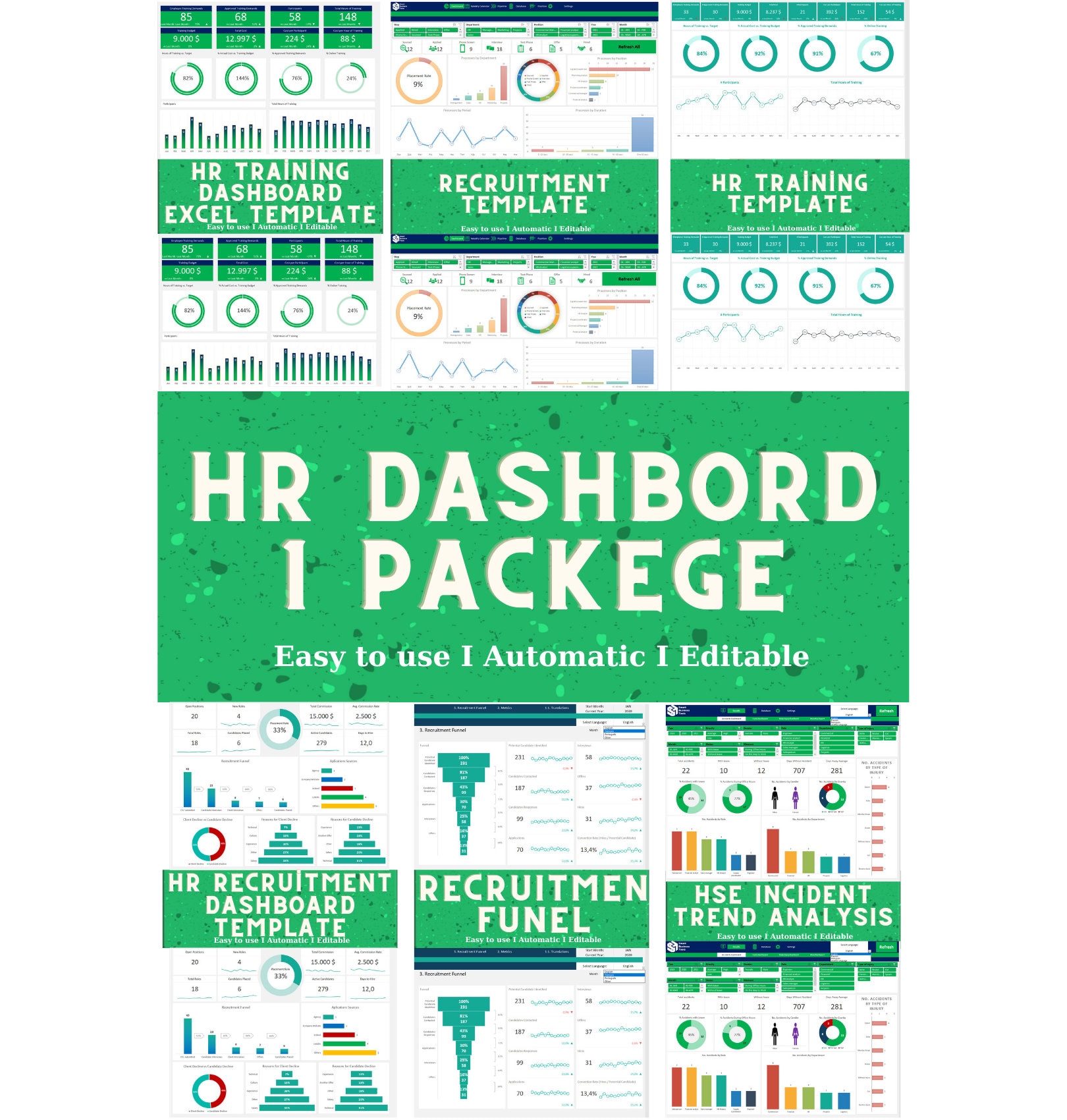 Human Reource Packege, HR Recruitment, HR Training, HSE Incident Trend ...