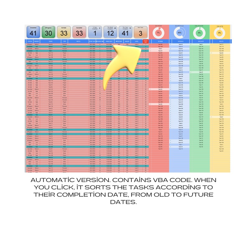 Task Priority Tracker Eisenhower Matrix : Excel & Google Sheets ...