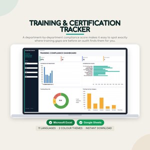 Op de afbeelding: Een digitaal dashboard voor het bijhouden van trainingen en certificeringen op een scherm. De interface bevat een compliance-dashboard met staafdiagrammen, een ringdiagram en gegevenstabellen. Tekst: Training & Certification Tracker.