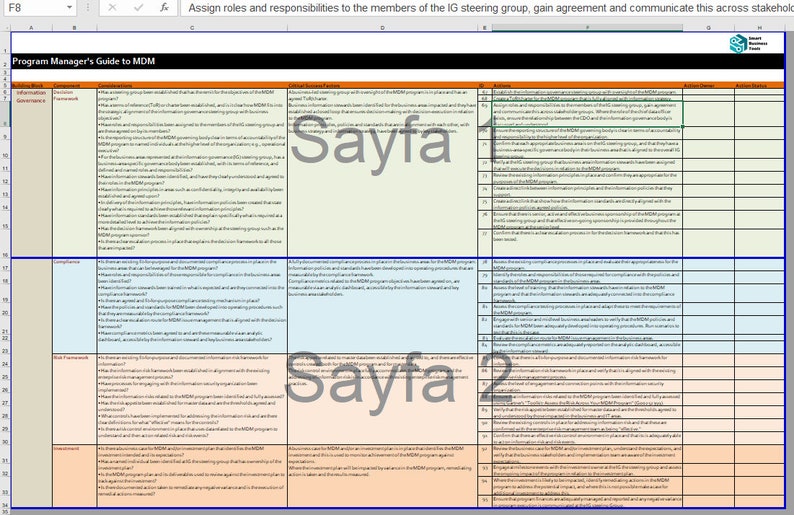 Master Data Manual Example Master Data Management Guide for Managers - Etsy