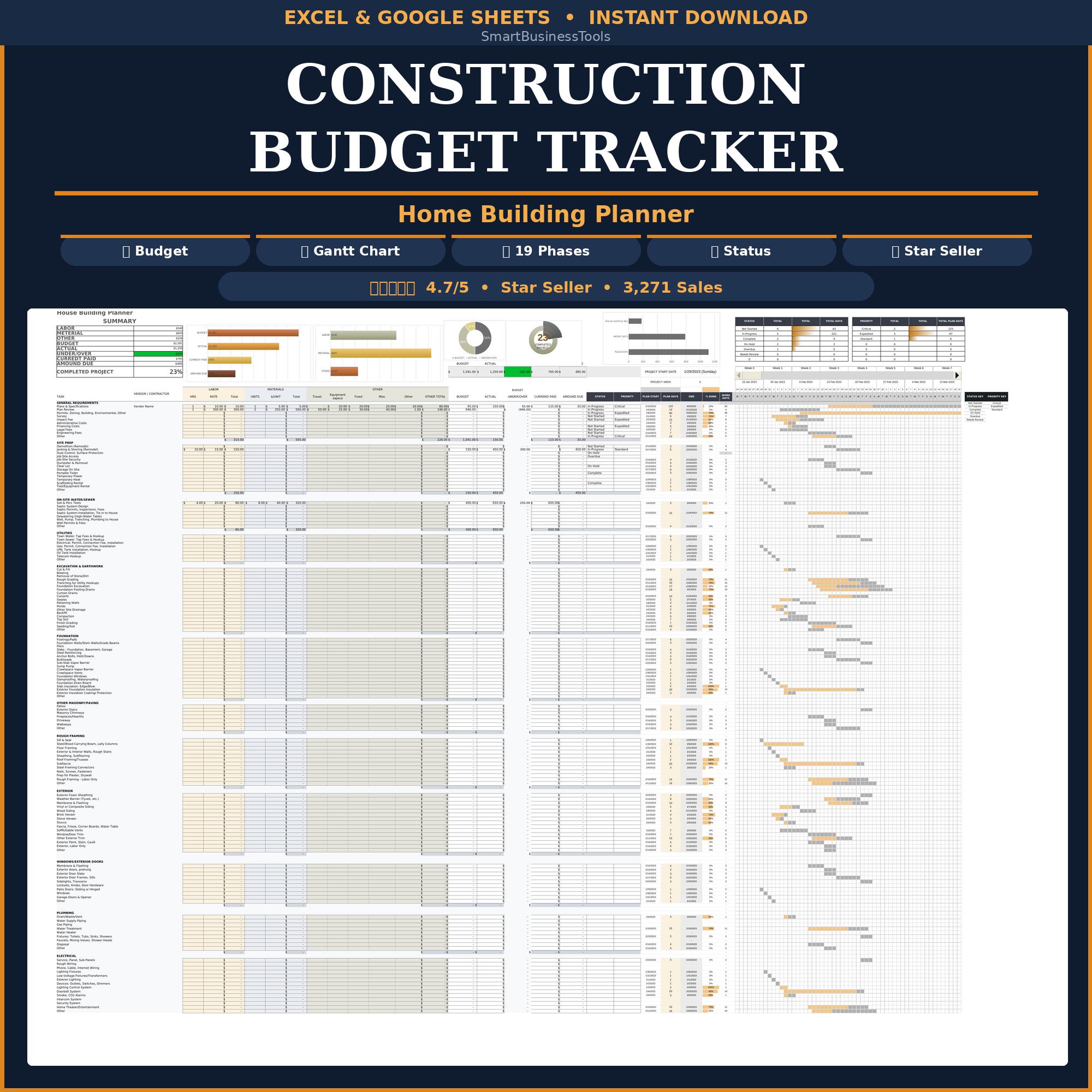 Construction Budget Tracker | Home Building Planner Excel & Google ...