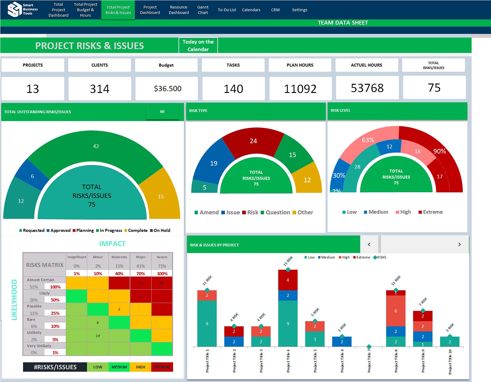 Excel Project Management Template With Gantt Chart, Tasks Tracker ...