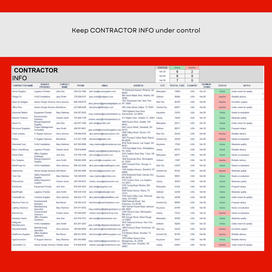 Construction Project Management Template Excel Google Sheets | Budget ...