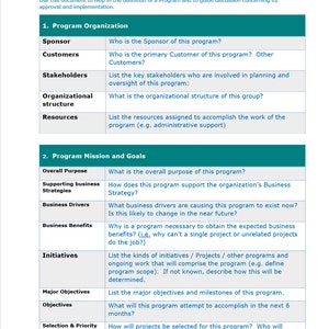 May include: A program charter template with a table outlining the key elements of a program, including program organization, mission and goals, supporting business strategies, business drivers, business benefits, initiatives, major objectives, objectives, and selection and priority.